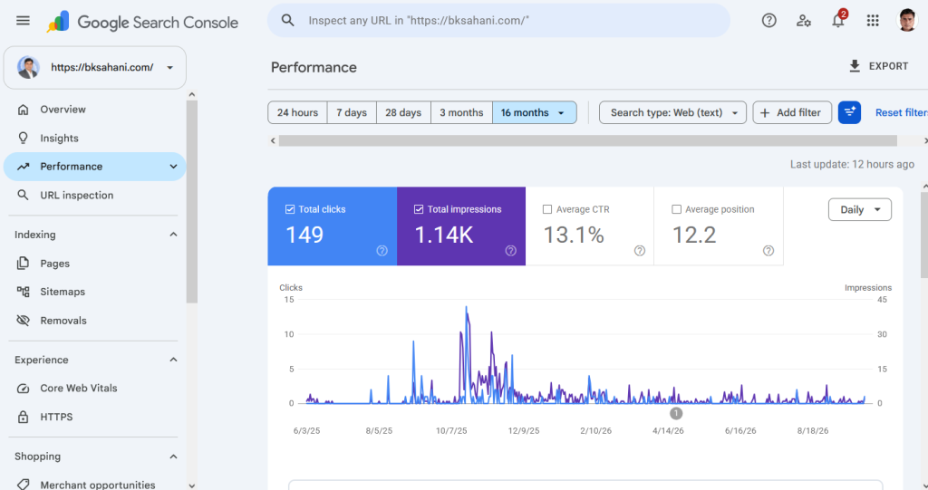 Google Search Console showing search visibility and organic performance